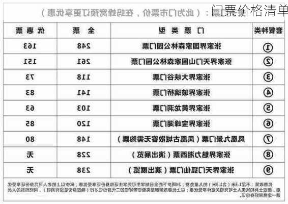 门票价格清单