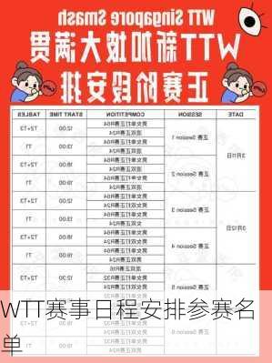 WTT赛事日程安排参赛名单