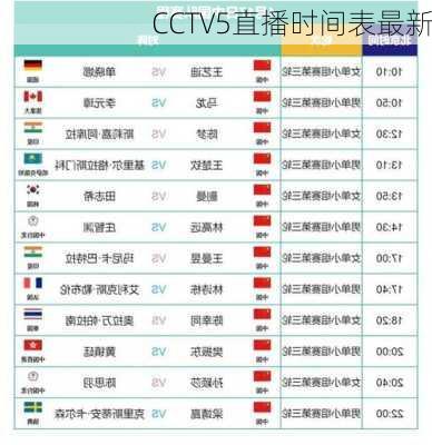 CCTV5直播时间表最新