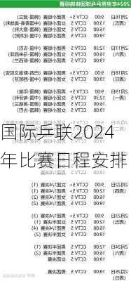 国际乒联2024年比赛日程安排