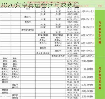 2020东京奥运会乒乓球赛程