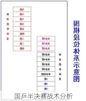 国乒半决赛战术分析