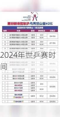 2024年世乒赛时间