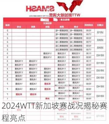 2024WTT新加坡赛战况揭秘赛程亮点