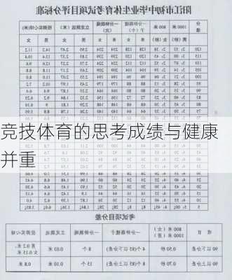 竞技体育的思考成绩与健康并重