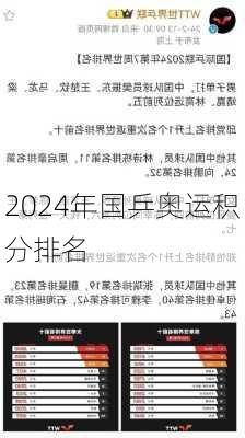 2024年国乒奥运积分排名