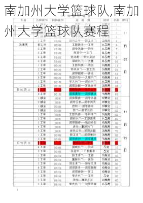 南加州大学篮球队,南加州大学篮球队赛程