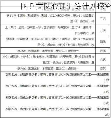 国乒女队心理训练计划探究