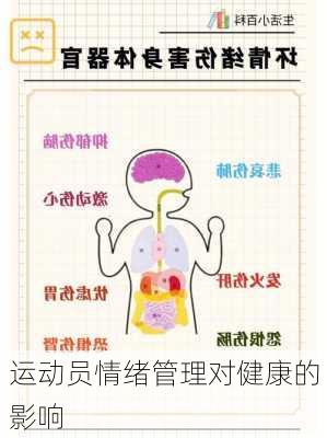 运动员情绪管理对健康的影响