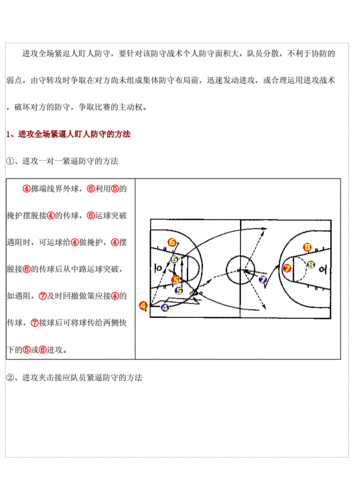 全攻全守战术的缺点