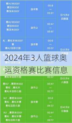 2024年3人篮球奥运资格赛比赛信息