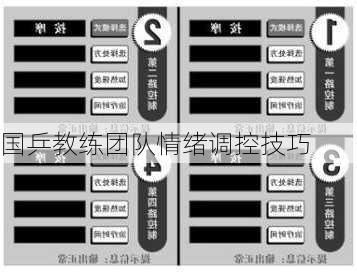 国乒教练团队情绪调控技巧