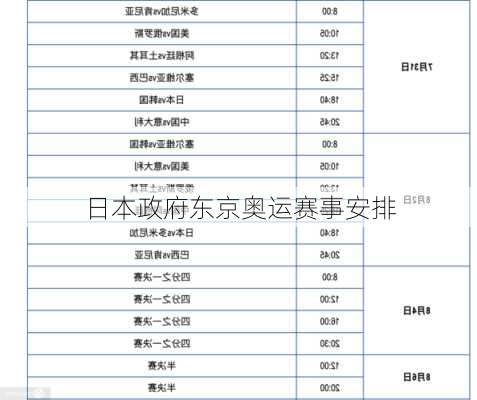 日本政府东京奥运赛事安排