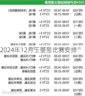 2024年12月王曼昱比赛安排