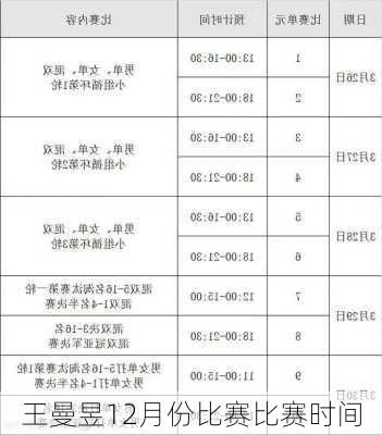 王曼昱12月份比赛比赛时间