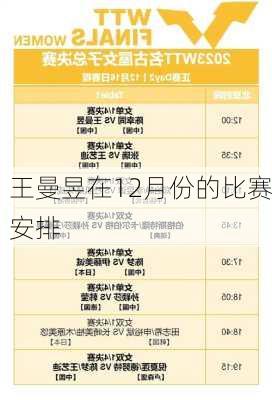 王曼昱在12月份的比赛安排