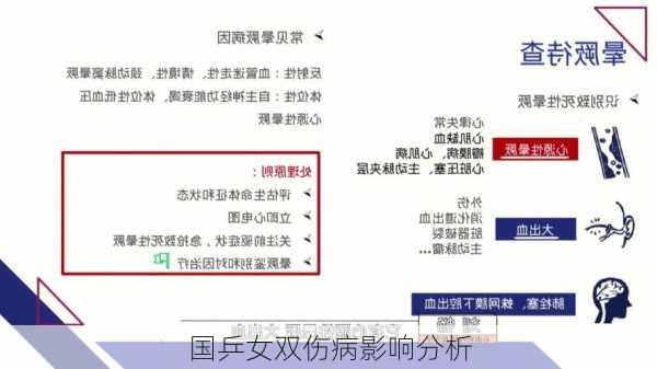 国乒女双伤病影响分析