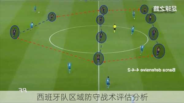 西班牙队区域防守战术评估分析