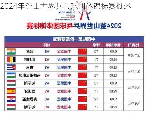 2024年釜山世界乒乓球团体锦标赛概述