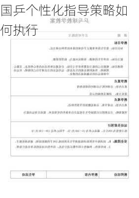 国乒个性化指导策略如何执行