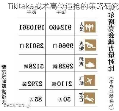 Tikitaka战术高位逼抢的策略研究