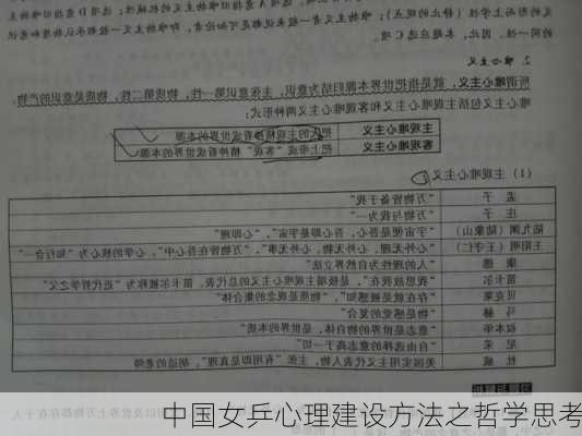 中国女乒心理建设方法之哲学思考