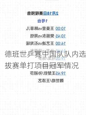 德班世乒赛中国队队内选拔赛单打项目冠军情况