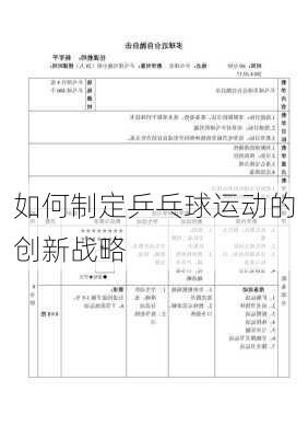 如何制定乒乓球运动的创新战略