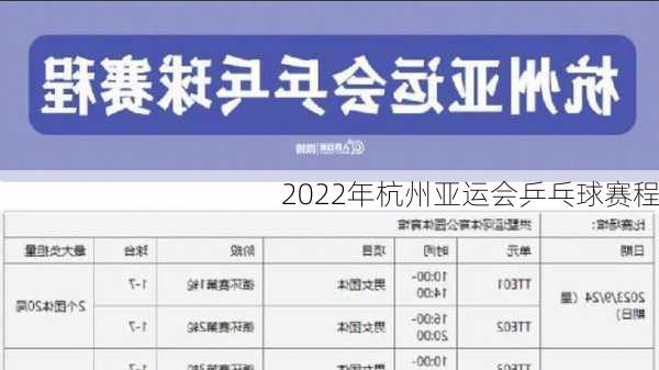 2022年杭州亚运会乒乓球赛程