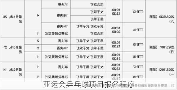 亚运会乒乓球项目报名程序