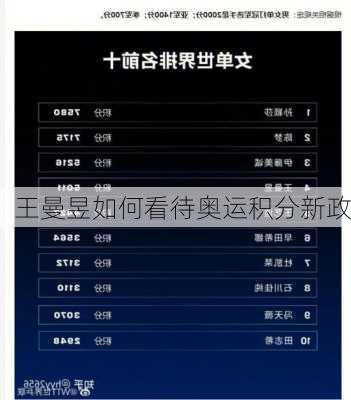 王曼昱如何看待奥运积分新政