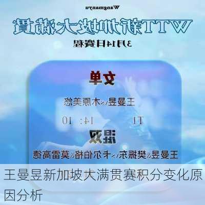 王曼昱新加坡大满贯赛积分变化原因分析