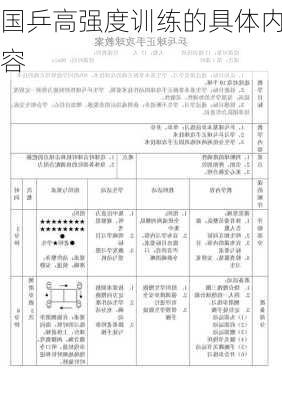 国乒高强度训练的具体内容