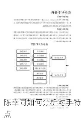 陈幸同如何分析对手特点