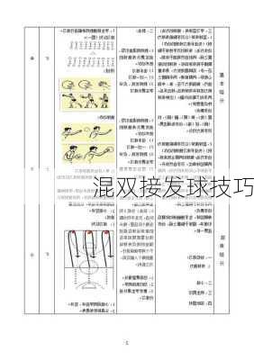 混双接发球技巧