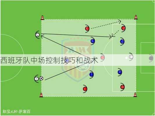 西班牙队中场控制技巧和战术