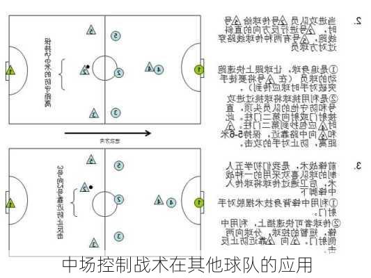 中场控制战术在其他球队的应用