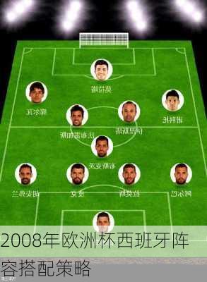 2008年欧洲杯西班牙阵容搭配策略