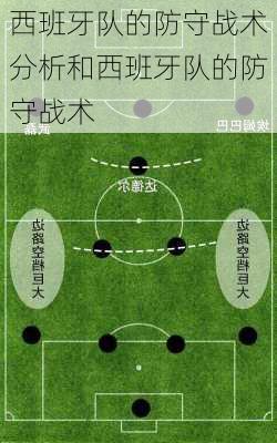 西班牙队的防守战术分析和西班牙队的防守战术