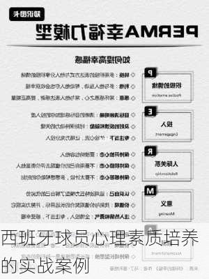 西班牙球员心理素质培养的实战案例