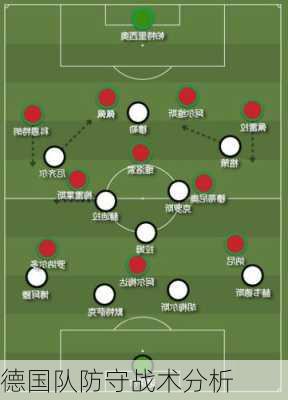 德国队防守战术分析