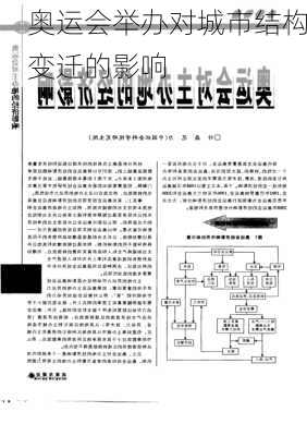 奥运会举办对城市结构变迁的影响