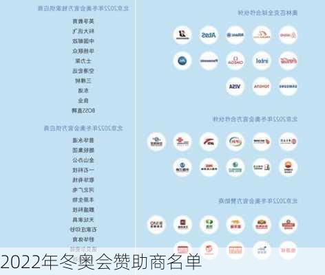 2022年冬奥会赞助商名单