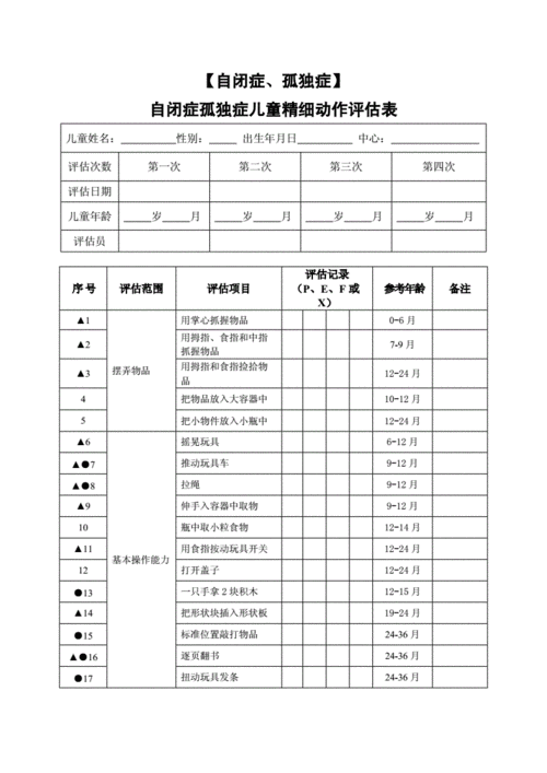 自闭症康复训练的效果评估