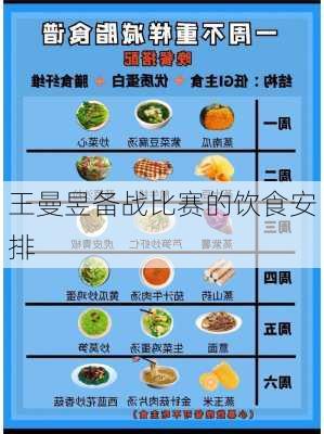 王曼昱备战比赛的饮食安排