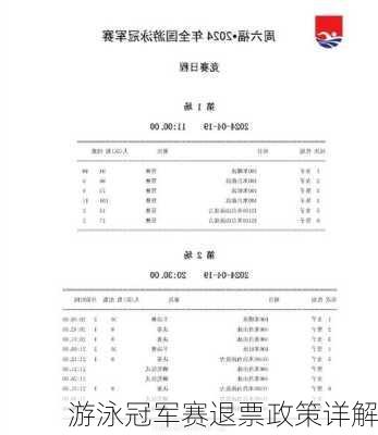 游泳冠军赛退票政策详解