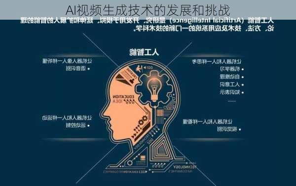 AI视频生成技术的发展和挑战