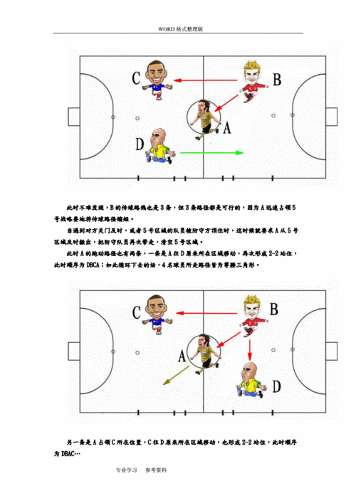 足球中的哲学战术与策略
