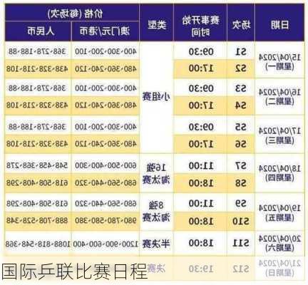 国际乒联比赛日程