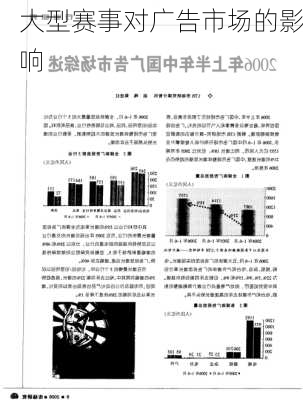 大型赛事对广告市场的影响